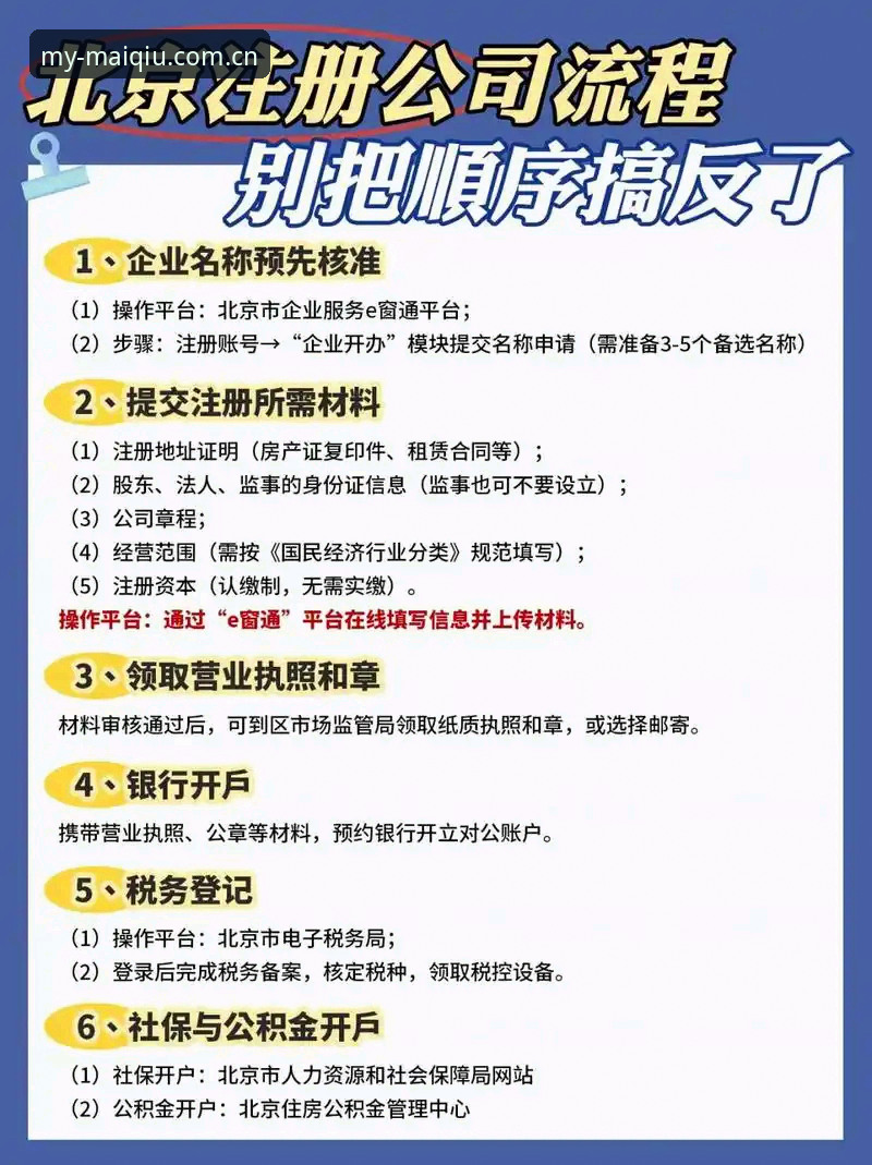 实用指南：中国官方主页注册流程的五个关键问与答